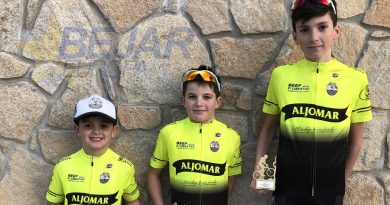 Tres podium para Jamones Aljomar/Moisés Dueñas en Ávila