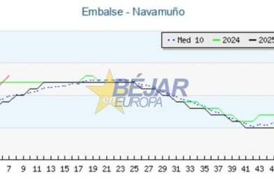 Navamuño alcanza una reserva hídrica del 93%
